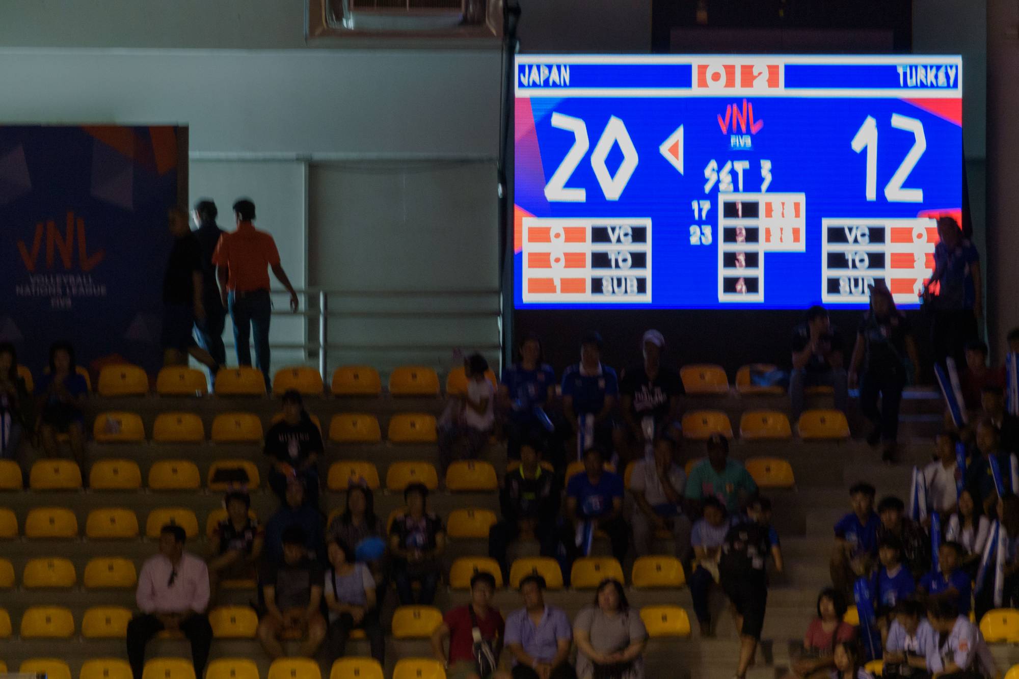 2018-06-05-korat-nakhonratchasima-vnl-volleyball-japan-turkey-korea-thailand-day1